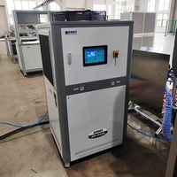 مواقع تقديم طلبات العملاء