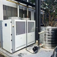 مواقع تقديم طلبات العملاء