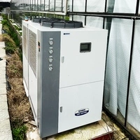 مواقع تقديم طلبات العملاء