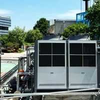 مواقع تقديم طلبات العملاء