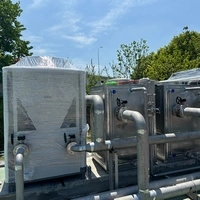 مواقع تقديم طلبات العملاء