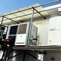 مواقع تقديم طلبات العملاء