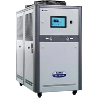 مبرد سائل القطع (شيلر)